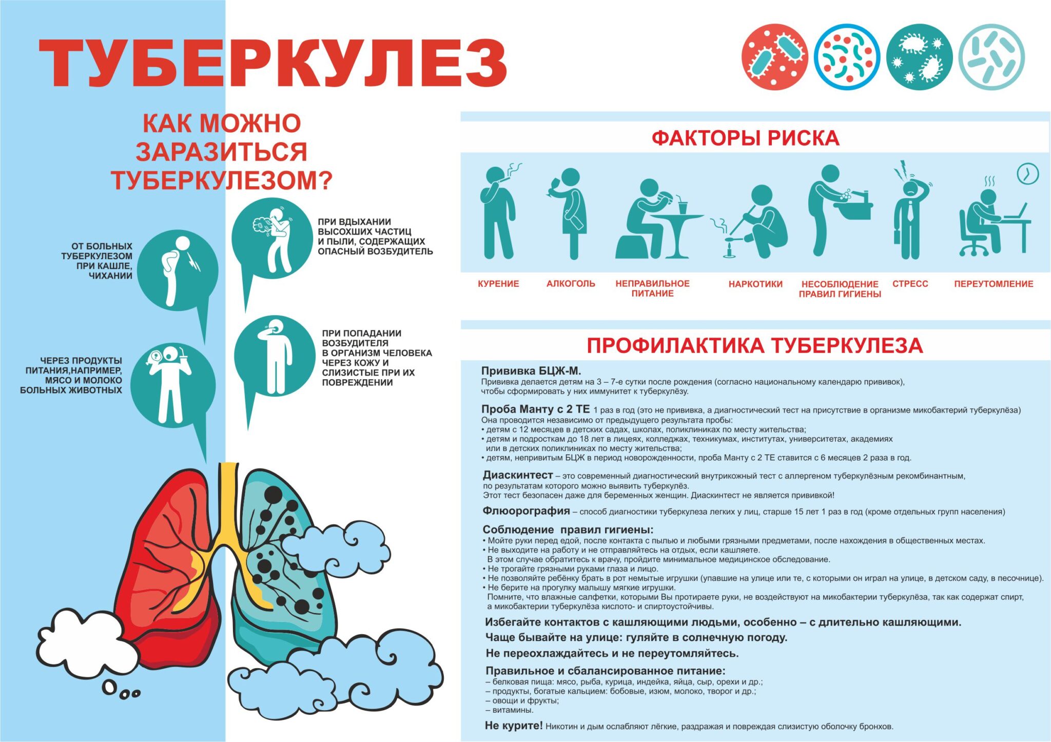 Профилактика – Государственное бюджетное учреждение здравоохранения  Ярославской области «Областная клиническая больница»